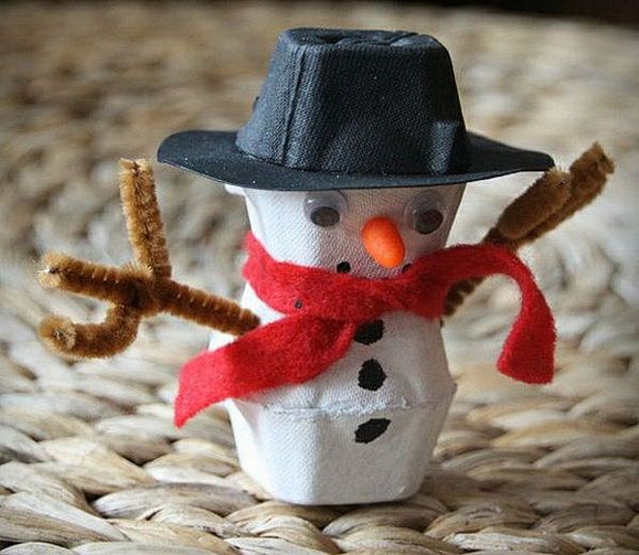 Забавный снеговик в шляпе
